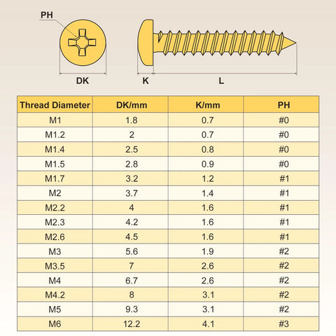 Badass Heavy Duty M4 X 25mm Phillips Pan Head Self Tapping Screws Zinc Plated Carbon Steel dimensions and specifications chart