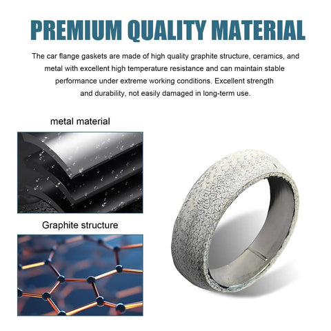 Heavy Duty Graphite Exhaust Donut Gaskets 2 Pack showing metal and graphite structure, durable and leak resistant.