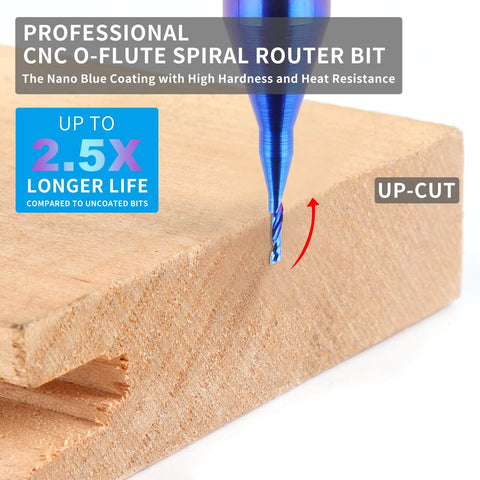 Solid Carbide O Flute CNC Router Bit With 1/4 Inch Shank And Single Flute End Mill For Acrylic Aluminum And Wood Cutting Nano Blue Coating For Extra Long Life shown cutting wood
