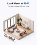 Top Shelf Photoelectric Smoke Detector With 9V Battery Operation And Ultra Sensitive Slow Smoldering Fire Alert Low Battery Warning Easy Install UL217 Certified Listing Heavy Duty Home Protection Four Pack Unit Bundle in modern living room setup. 85dB alarm coverage.