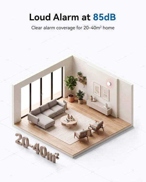 Top Shelf Photoelectric Smoke Detector With 9V Battery Operation And Ultra Sensitive Slow Smoldering Fire Alert Low Battery Warning Easy Install UL217 Certified Listing Heavy Duty Home Protection Four Pack Unit Bundle in modern living room setup. 85dB alarm coverage.