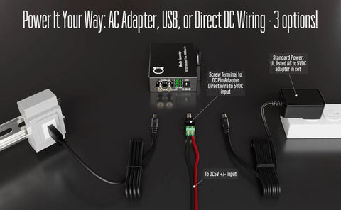 Multimode Fiber Media Converter And Gigabit Switch with USB, AC, and DC power options shown with cables connected