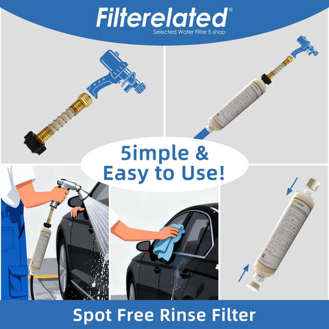 SlickRide Inline DI Deionizer Water System For Car Wash And Garage Detailing Featuring Transparent Housing And Purple To Brown Color Changing Resin Indicator, close-up of installation and use.
