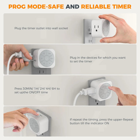 Indoor Electrical Outlet Timer 2 Pack Push Button Countdown Switch with six preset modes for easy programming.