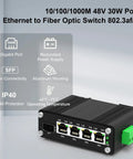 4-Port Gigabit PoE Plus Switch With SFP, 120W Total PoE Budget, compact black unit, Ethernet ports, rugged design for off-grid setups