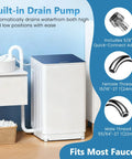 Compact Fully Automatic Washing Machine With Drain Pump 7 Wash Settings 4 Water Levels, showing built-in drain pump and connection fittings.