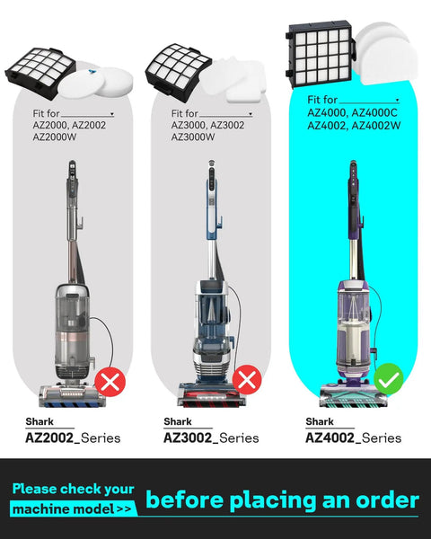 Replacement Shark PowerDetect Vacuum Filter Kit For AZ4000 AZ4000C AZ4002 AZ4002W Upright Series visual guide