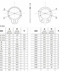 All In One Snap Ring Kit M5 To M20 External Circlips Set size dimensions chart