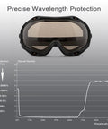 Professional Grade CO2 Laser Safety Goggles Pack Hella Solid Eye Defense And Crystal Clear Vision For Precision Engraver And Cutter Projects With Super Comfy Wrap Strap Fit front view with protective features and optical density graph.