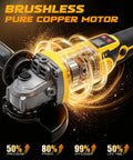 Heavy Duty Cordless Angle Grinder 4.5 Inch With Slick Brushless Motor Cranking 9300 RPM showcasing brushless copper motor features.