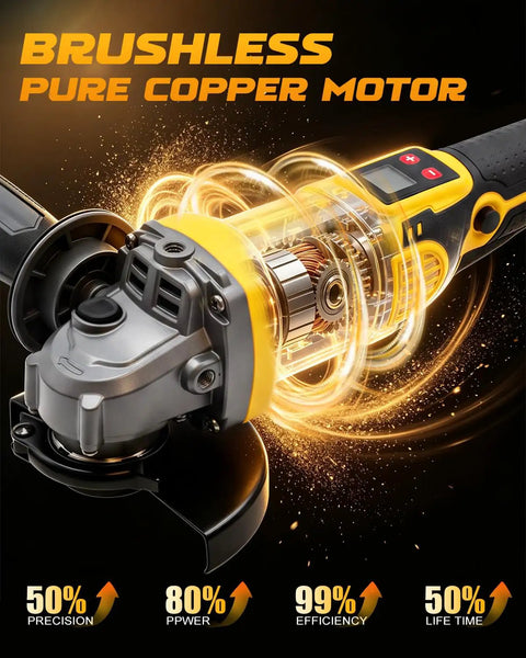 Heavy Duty Cordless Angle Grinder 4.5 Inch With Slick Brushless Motor Cranking 9300 RPM showcasing brushless copper motor features.