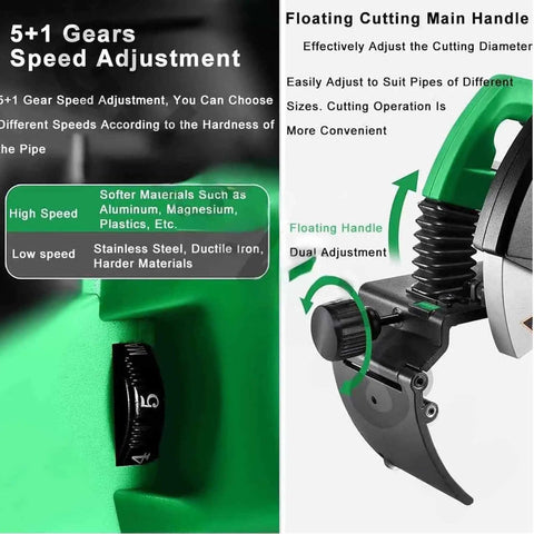 Close-up of Beefy Heavy Duty Pipe Cutter with 5 Plus 1 Adjustable Speeds and smart clamping design for precise cuts on various pipes.