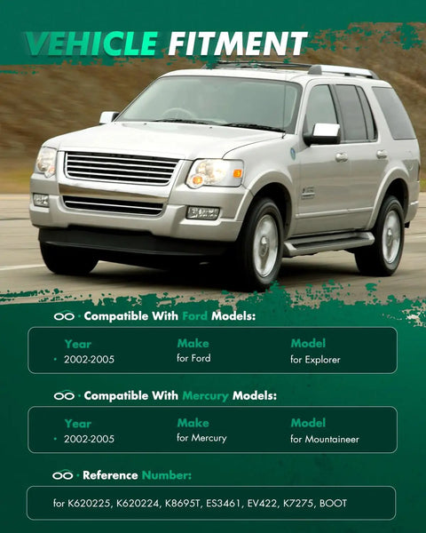 Full Frontend Suspension Swap Kit For Ford Explorer And Mercury Mountaineer 2002 To 2005 vehicle fitment chart image