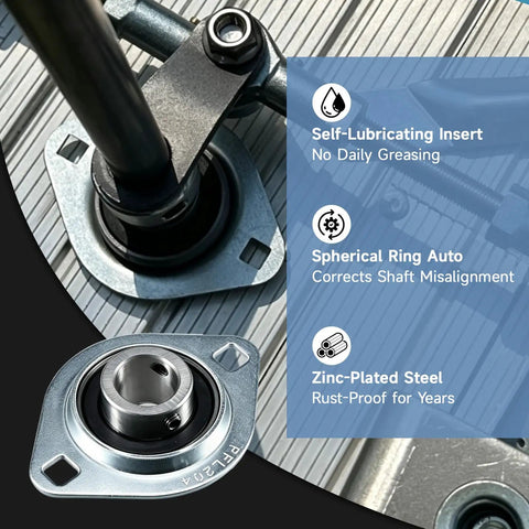 Set Of Two Heavy Duty Zinc Plated Pillow Block Bearings With Three Quarter Inch Bore Pressed Steel Flange And Self Aligning Seals Built Tough For Daily Garage Grind showing self-lubricating insert and spherical ring.
