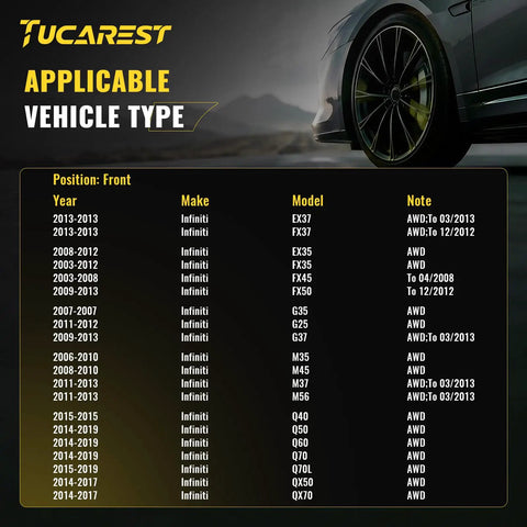 Applicable vehicle types for Front Wheel Bearing And Hub Assembly Pair For Infiniti AwD Models with 5 Lug Bolt Pattern and Abs Sensor.