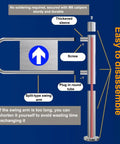 Rock Solid Metal Safety Swing Gate With Spring Loaded One Way Movement Built Tough For The Daily Rush And Provides Smooth Crowd Control At Busy Commercial Entrances diagram showing parts and easy disassembly.