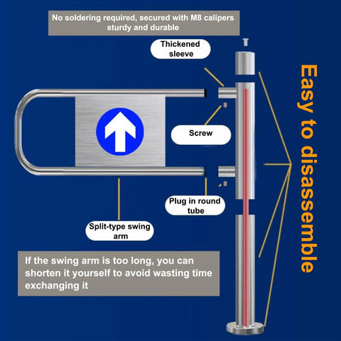 Rock Solid Metal Safety Swing Gate With Spring Loaded One Way Movement Built Tough For The Daily Rush And Provides Smooth Crowd Control At Busy Commercial Entrances diagram showing parts and easy disassembly.