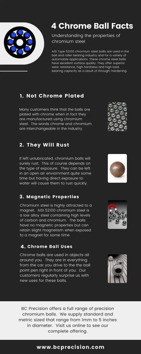 4 Chrome Steel Bearing Ball Facts infographic explaining properties of G100 chrome balls for precision applications.
