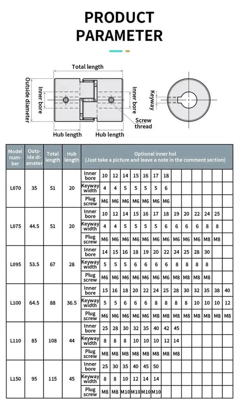 Diagram showing parameters for L095 L-Type Three Jaw Coupling 55mm Steel Flexible Nitrile Spider specifications and dimensions.