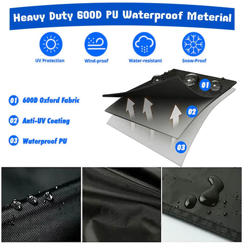 Heavy Duty 4 Foot Firewood Rack Cover Waterproof 600D Outdoor Storage With Zipper And Hook Loop Tape Fits 4 Foot Racks Protects Logs From Rain Snow Dust Log Rack Not Included. Material layers showing UV protection, waterproof PU, and anti-UV coating details.