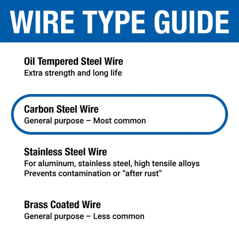 Wire type guide displaying oil tempered, carbon steel, stainless steel, and brass coated wire descriptions for weld cleanup.
