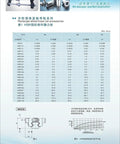 Built Tough HSR45 Linear Guide Rail 2300mm for CNC Routers, datasheet with specifications and detailed images.
