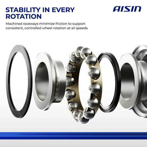 Two Piece Heavy Duty Front Wheel Bearing And Hub Assembly Set Precision Engineered Units with machined raceways for Dodge vehicles.