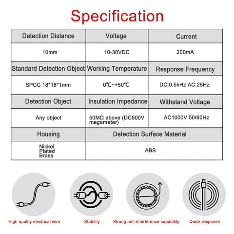 Specification sheet for Capacitive M18 Proximity Sensor Switch Non Shield Type PNP NO For Dielectric Objects 10mm Sensing Distance 10 30V DC 200mA 3 Wire Output Boss Grade Factory Floor Automation featuring technical details and capabilities.