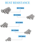 Diagram showing rust resistance levels of Silver Tiny Electronics Screws Kit 750 Pcs Set With M1 To M1.7 Phillips Pan Head Self Tapping Screws.