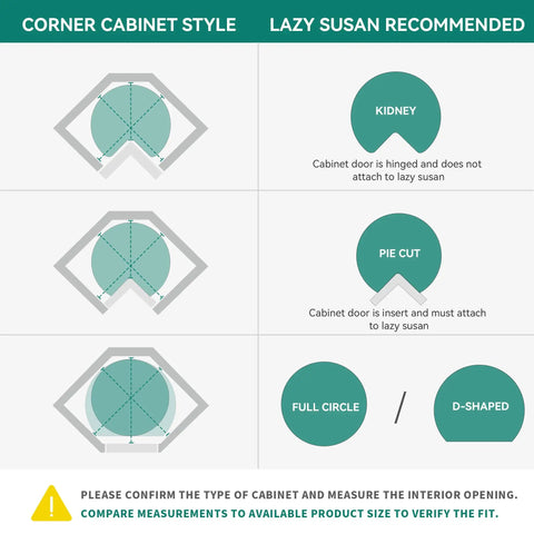 Image illustrating corner cabinet styles for Heavy Duty Steel Corner Organizer With Killer Swivel Action Lazy Susan Turntable.