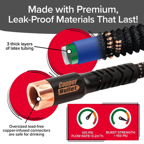 Close-up of the 50 Foot Expandable Garden Hose featuring Tough Copper Blend Core and adjustable spray nozzle details.
