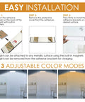 Installation guide for 58 LED Motion Sensor Light Indoor Wireless USB Rechargeable Closet Cabinet Light with magnetic strips.