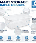 Clear Plastic Storage Bins With Tight Snap On Lids 6 Quart Stackable Boxes for organizing home essentials with fitted lid.