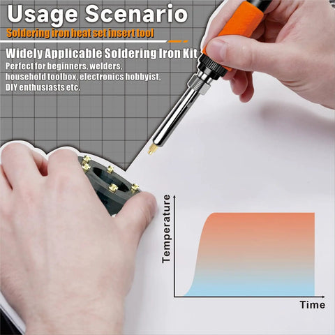 Close-up of using Heat Set Insert Tool Kit With 90W Digital Soldering Iron for embedding inserts into plastic.