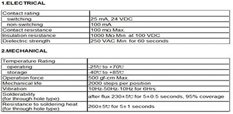 Electrical and mechanical specifications table for Three Pack 0 To 9 Rotary Coding Switch Set with DIP PCB Ten Position Switches 8421C Positive Code.