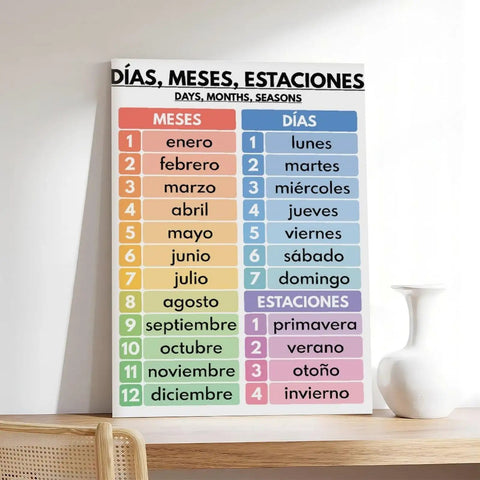 Spanish Language Quick Reference Cheat Sheet Canvas Poster For Classroom And Home Decor Must Have Handy Wall Art Print That Keeps You On Point 12 By 18 Inches For Office Bedroom And Study Space Gift displaying months, days, and seasons.