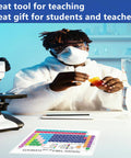 Two Pack Laminated Periodic Table Poster Set For Classrooms And Home Study, 12 By 8.5 Inches, Color Coded By Category in use