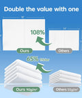 MATERN'ELLA XL disposable face towels by Amazon; plant-based, biodegradable wipes, 90 g/m2 vs 55 g/m2, stacked.