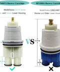 Comparison of shower valve cartridges: RP46074 for 13/14 series and RP19804 for 1300/1400 series, highlighting size differences.