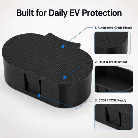 Bulletproof Ccs Charging Port Cover For Tesla Model 3 And Fisker Ocean, black plastic, heat resistant, designed for daily EV use.