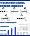 200 Pcs 5/16 Inch Blue Plastic Screw Anchors 2 Inch Length For Drywall Hollow Walls Concrete Tile Cement And Other Surfaces Expanding Plastic Anchors For Secure Fastening Ideal For Stud Walls And Masonry On Drywall Tile Cement Board And Other Surfaces installation guide diagram