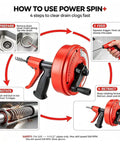 Pro Grade Heavy Duty Auto Feed Drain Auger With Sturdy Drill Adapter For Fast No Sweat Clog Removal And Super Slick Pipe Snaking For Kitchen And Bathroom Drain Rig image showing 4 steps for usage.