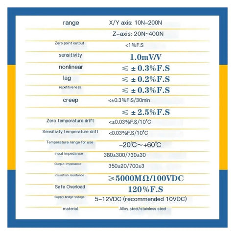 Specifications of a three-axis force sensor showing features like sensitivity, creep, input impedance, and material details.