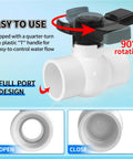 2 Inch Slip PVC Ball Valve Set With Double Socket Full Flow Port, Two-Pack 2'' Shut Off Valves With T-Handle SCH40