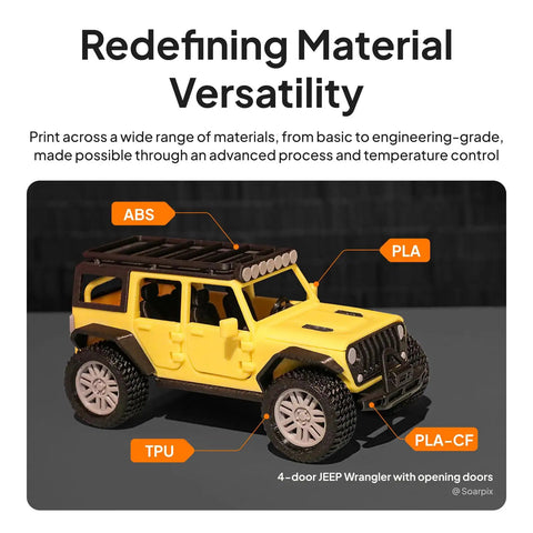 Top Shelf Multicolor 3D Printer Featuring Four Color Canvas Tech showcasing a 4-door Jeep Wrangler model in yellow with open doors.