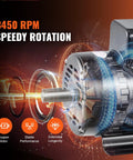 Heavy Duty 7.5 Hp Air Compressor Electric Motor 230V Single Phase 3450 RPM close-up view of the keyed shaft and motor.