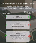 Next Level 3D Printer Featuring A Heavy Duty Enclosed Chamber And Scorching Hot Extruder That Crushes Carbon Filled Filaments And High Heat Plastics For Tinkerers And Makers Wanting Flawless Prints Without The Drama. Material compatibility chart with QIDI BOX.