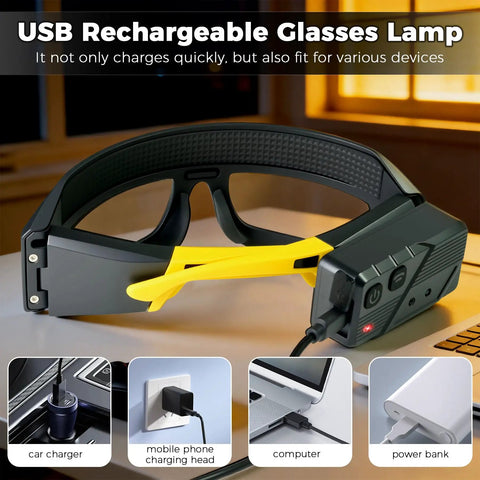 Game Changer Durable Rechargeable Headlamp Glasses With Smart Motion Sensor And Quick Tap Controls For Camping Hiking Fishing And Outdoor Adventures Two Pack Yellow Lenses showing charging options.