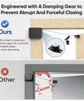 Heavy Duty Retractable Automatic Door Closer With Anti Slam Buffer showing damping gear functionality to prevent slamming.