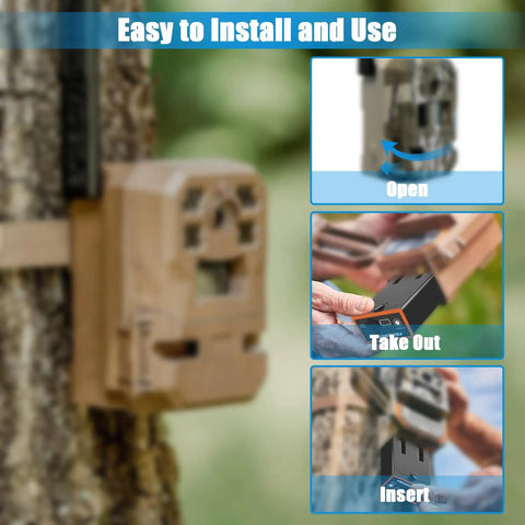 Installation steps for Beast Mode 6700mAh Rechargeable Power Pack For Moultrie Edge 2 Cellular Trail Camera on tree.
